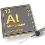 Настоящи данни за ваксиналните алуминиеви адюванти